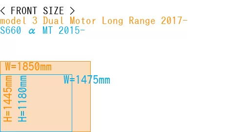 #model 3 Dual Motor Long Range 2017- + S660 α MT 2015-